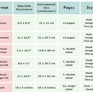 Format/sizes/pages/style options of the calendars