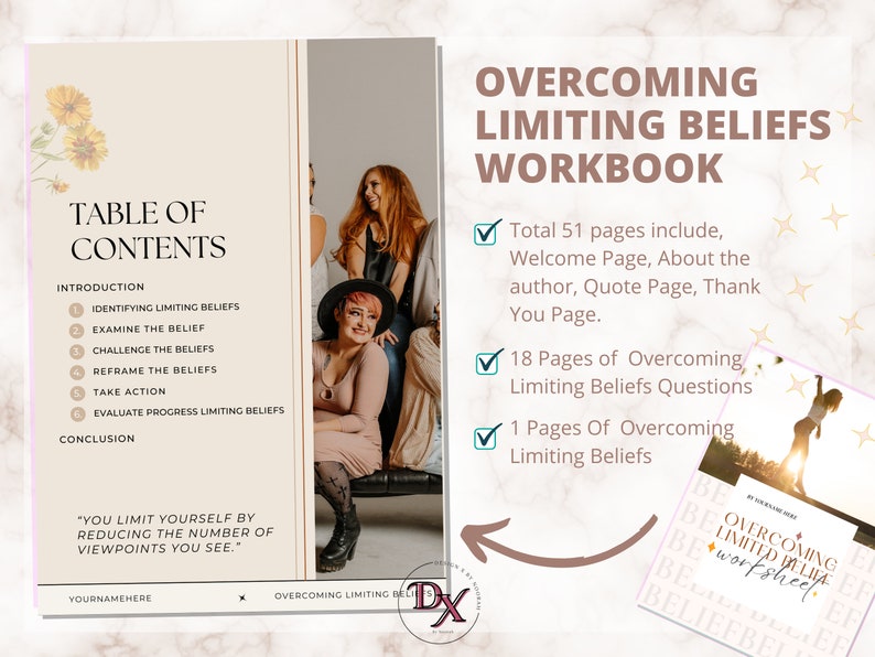 brandable ebook, coaching templates, done for you ebook, done for you content, brandable content, brandable coaching, coaching workbook, coaching ebook, life coaching, plr coaching, coaching program, spiritual coach, coaching worksheets