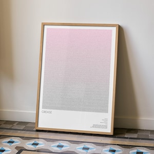 Grease Script Poster | Classic 70s Musical Film Wall Art