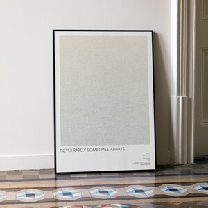 May include: A framed art print leaning against a white wall. The print has a textured, gradient background in shades of gray and white. The text "NEVER RARELY SOMETIMES ALWAYS" is at the bottom. The print is in a black frame.