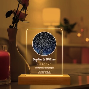 Custom star map by date night light-Personalized first date map night lights-Personalized couples gift anniversary gift image 7