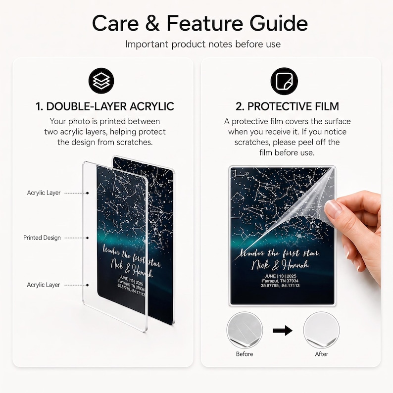 Puede incluir: Un gr&aacute;fico informativo titulado Care & Feature Guide que explica un producto de acr&iacute;lico de doble capa. Muestra dos l&aacute;minas de acr&iacute;lico con un dise&ntilde;o de mapa estelar, el texto Under the first star, Nick & Hannah y una pel&iacute;cula protectora.