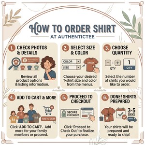 The image is a step-by-step guide on how to order a shirt at an Authentic tee, providing instructions on selecting the size and color, choosing the quantity, reviewing the options, adding to the cart, proceeding to checkout, and shipping the shirts.