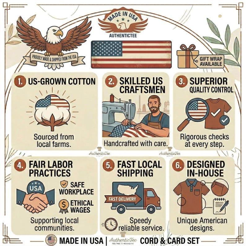 May include: An informational graphic featuring six numbered panels detailing production processes. It includes illustrations of a bald eagle, an American flag, a cotton boll, a person sewing, a magnifying glass, a handshake, a delivery truck, and a polo shirt.