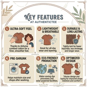 The image is a visual guide that highlights key features of authentic clothing, such as Ultra-Soft Feel, Lightweight & Breathable, Durable & Long-Lasting, Pre-Shrunk, Eco-Friendly Production, Optimized Design, and Tubular Design and Taping for Improved Shape Retention and Comfort.