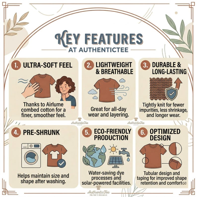 The image is a visual guide that highlights key features of authentic clothing, such as Ultra-Soft Feel, Lightweight & Breathable, Durable & Long-Lasting, Pre-Shrunk, Eco-Friendly Production, Optimized Design, and Tubular Design and Taping for Improved Shape Retention and Comfort.