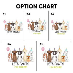 May include: An option chart featuring illustrations of various dog breeds, each wearing party hats and holding balloons. Text includes "LET'S PAWTY!" and numbers indicating age: one, two, three, and four.