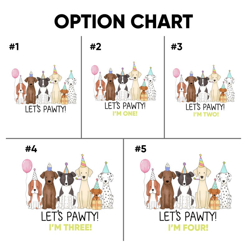 May include: An option chart featuring illustrations of various dog breeds, each wearing party hats and holding balloons. Text includes "LET'S PAWTY!" and numbers indicating age: one, two, three, and four.