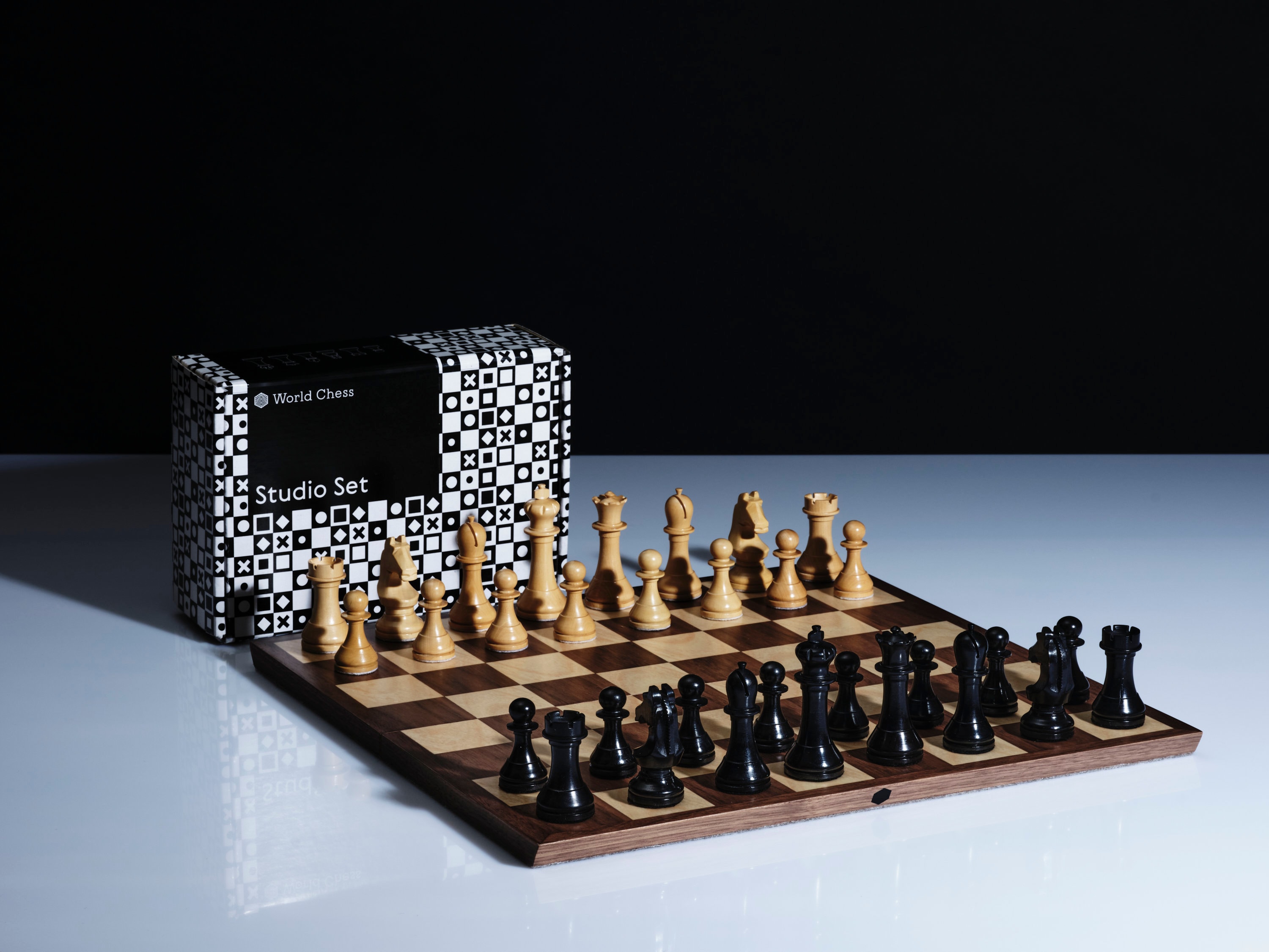 The Masked Turkey Registered Players » Progress With Chess