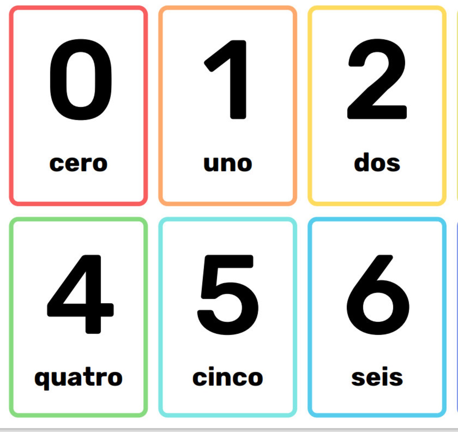 Spanish Numbers Flashcards Etsy