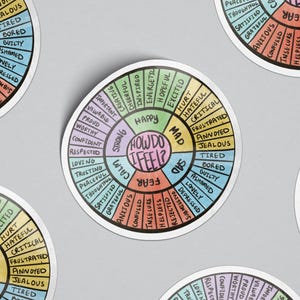 Wheel of Emotions Sticker—Multicolored Mental Health Vinyl Sticker for Water Bottles, Therapy Spaces & Journals