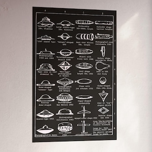 UFO-informatieblad poster buitenaardse info muurkunst zwarte ruimte poster retro ufo-diagram decor nerdy samenzwering stijl cadeau voor ufo-fan I want believe