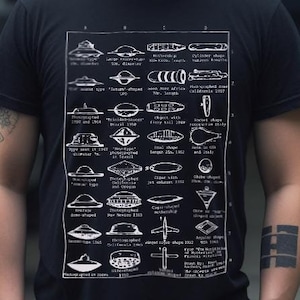 May include: A man wearing a black t-shirt with a white graphic of different UFO shapes and descriptions. The graphic includes the text "Photographed in Zones".