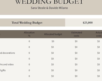 May include: A wedding budget spreadsheet with categories for expenses and contributions. The total wedding budget is £25,000. The spreadsheet is divided into two sections: Expenses and Contributions. The Expenses section includes categories such as Reception, Attire, Flowers and Decorations, Music, Photographs and Video, Favors and Gifts, Ceremony, Stationery, Wedding Rings, Transportation, and Total. The Contributions section includes categories such as Savings, Mom & Dad of Partner 1, Grandparents of Partner 1, Mom & Dad of Partner 2, Grandparents of Partner 2, Other Contributions, and Total.