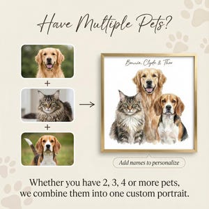 Custom Dog Portrait From Photo, Pet Memorial Gift, Personalized Dog Mom Art, Modern Print image 5