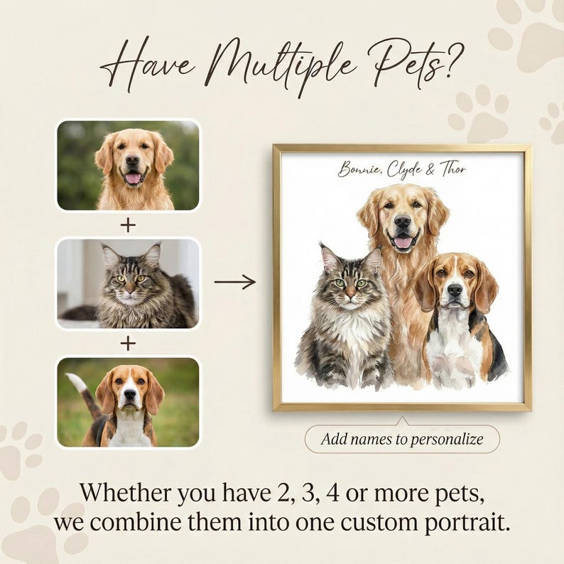 Custom Dog Portrait From Photo, Pet Memorial Gift, Personalized Dog Mom Art, Modern Print image 5
