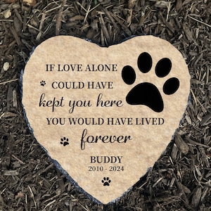 May include: A heart-shaped stone memorial with the text "IF LOVE ALONE *COULD HAVE kept you here YOU WOULD HAVE LIVED forever BUDDY 2010-2024" and a black paw print.