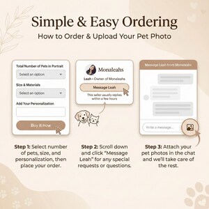 Custom Dog Portrait From Photo, Pet Memorial Gift, Personalized Dog Mom Art, Modern Print image 7