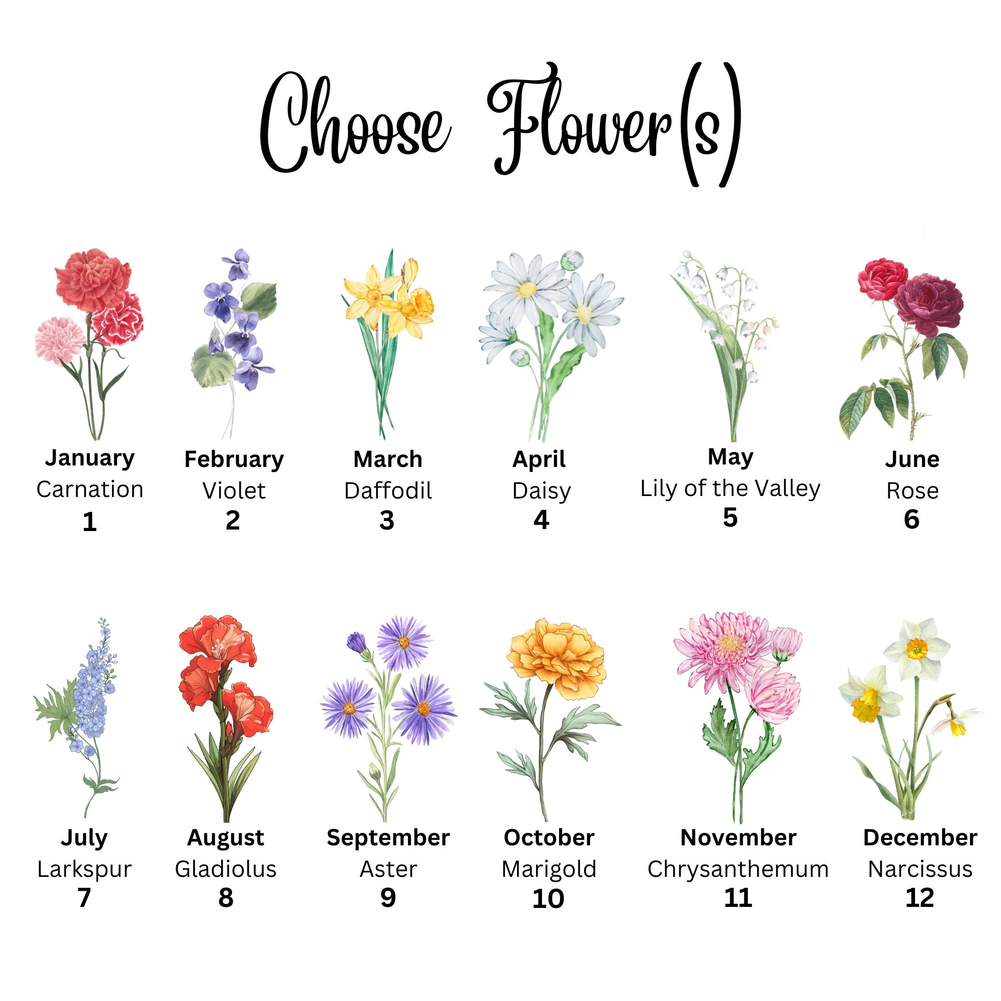 Mothers Day Gifts for Mom, Garden Stone Personalized Birth Flower Gift ...