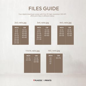 a white poster with a bunch of numbers on it