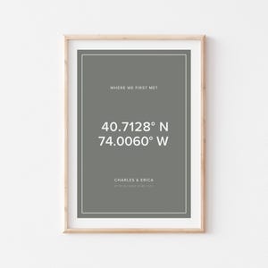 Where We Met, Custom Coordinates Print, Where It All Began, First Date, Personalized Anniversary Gift, Engagement Gift, Valentine&#39;s Day Gift
