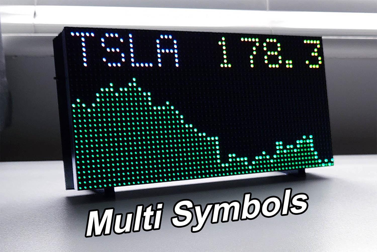 Crypto Stock Bitcoin LED Ticker Display - Etsy