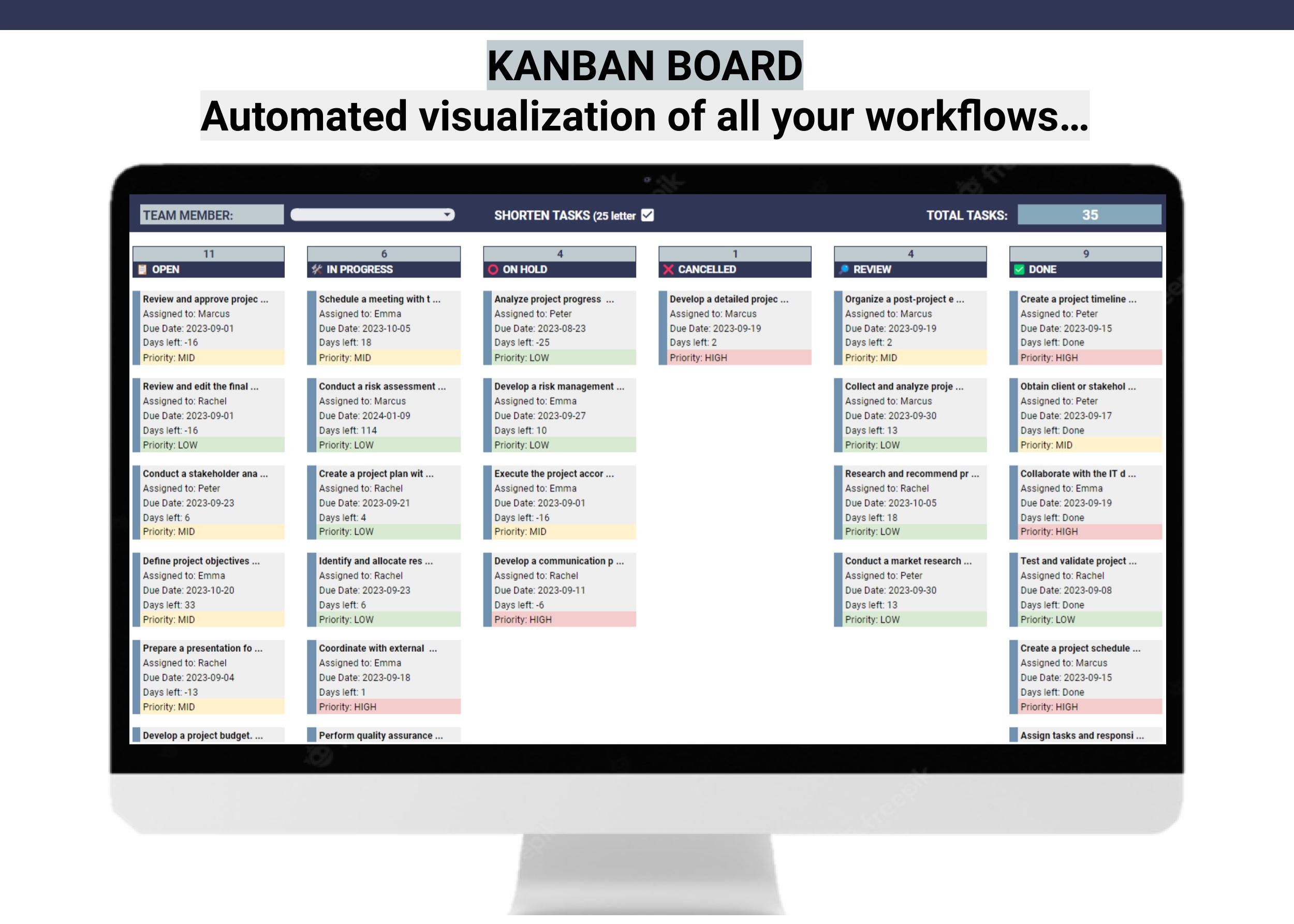 Kanban Board and Task Tracker Digital Excel Template Google Spreadsheet