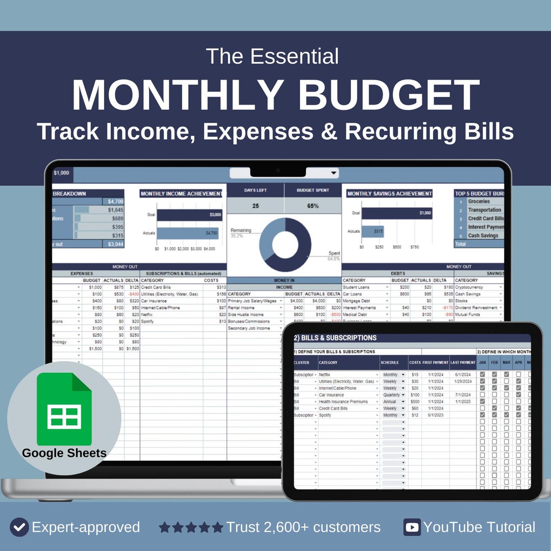 Monthly Budget Tracker - Google Sheets Template, Automated Expense ...