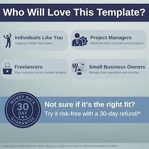 May include: A blue and white graphic with the text "Who Will Love This Template?" and four icons representing different types of people who might find the template useful. The icons include a person juggling, a person with a gear, a person with a laptop, and a person with a cash register. The text "Not sure if it's the right fit? Try it risk-free with a 30-day refund!" is also included.