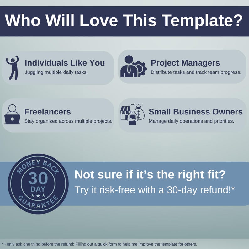 May include: A blue and white graphic with the text "Who Will Love This Template?" and four icons representing different types of people who might find the template useful. The icons include a person juggling, a person with a gear, a person with a laptop, and a person with a cash register. The text "Not sure if it's the right fit? Try it risk-free with a 30-day refund!" is also included.