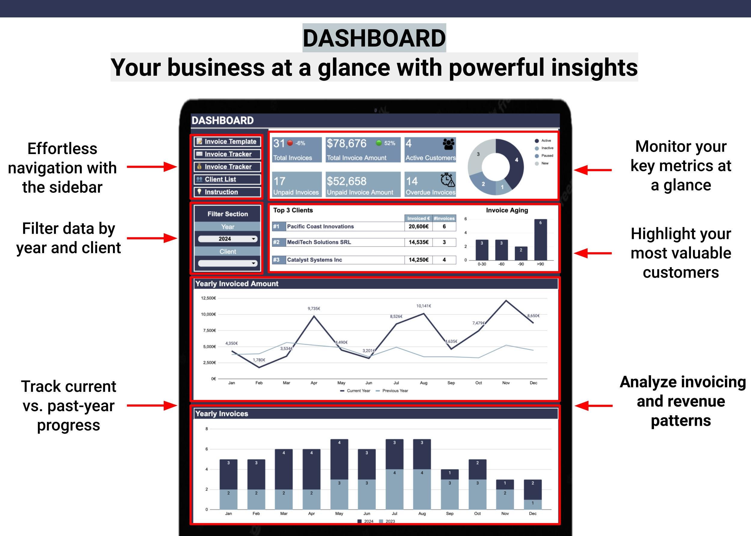 Invoice Tracker Google Sheets - Automated Invoice Template for Small ...