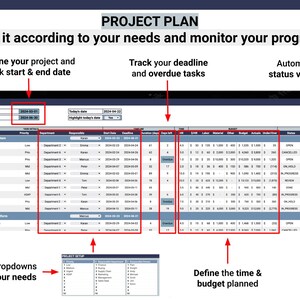 Project Management Template | Business | Excel | Google Sheets | Budget ...
