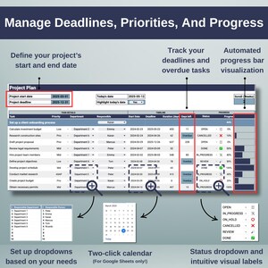 Project Management Template Essential (google Sheets & Excel) – Project ...