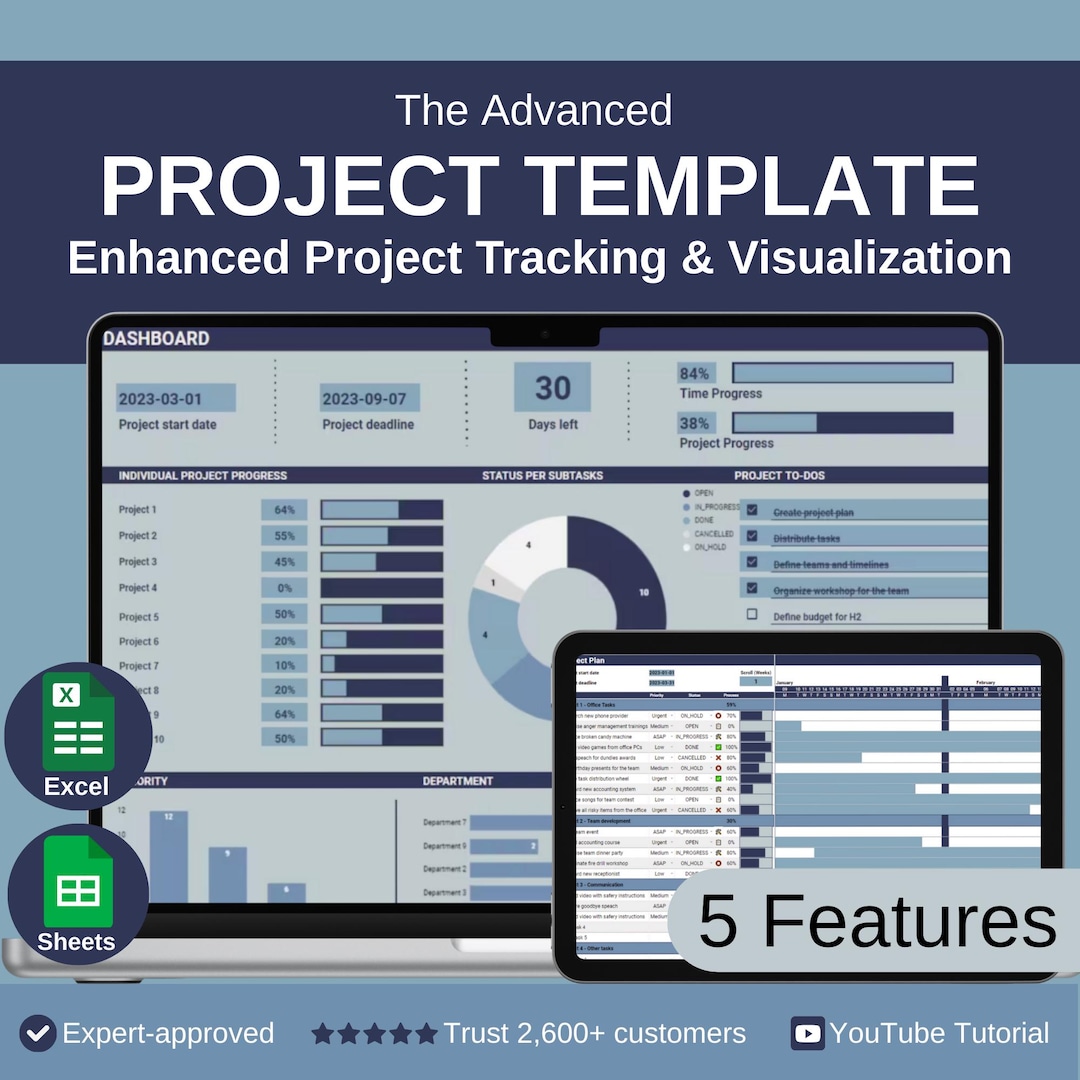 Project Management Template Advanced (google Sheets & Excel) – Project ...
