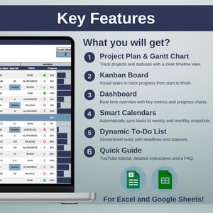 Project Management Template Professional (Google Sheets & Excel) – Project Planner with Dashboard, Gantt Chart, Kanban, and Task Tracker image 2