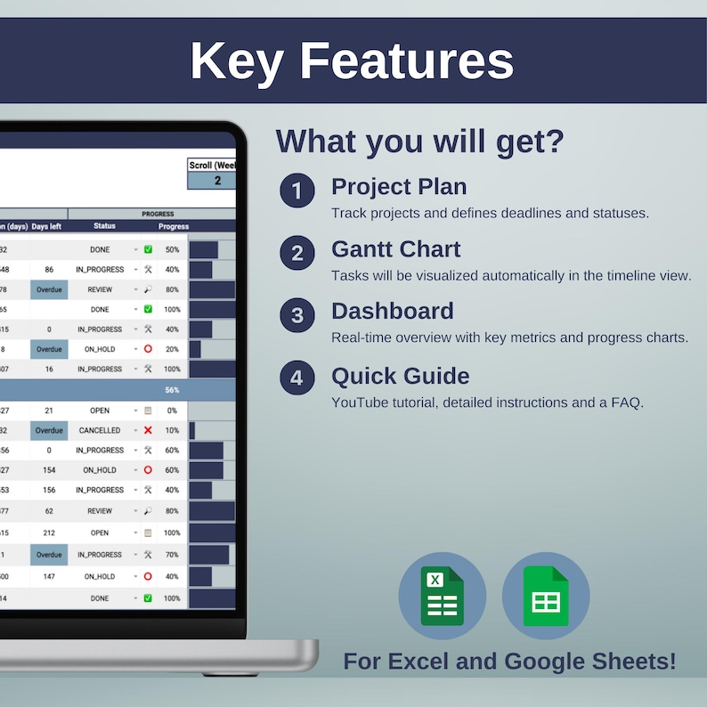 Project Management Template Essential (google Sheets & Excel) – Project ...