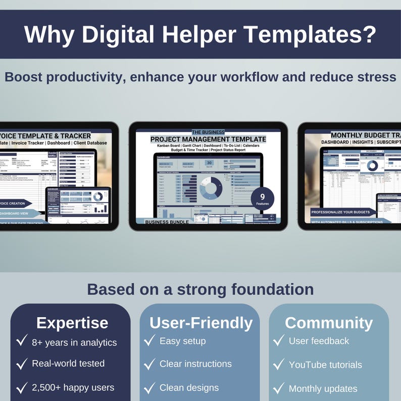 May include: A graphic with the text "Why Digital Helper Templates?" and a tagline "Boost productivity, enhance your workflow and reduce stress". Three screenshots of digital templates are shown: "Invoice Template & Tracker", "Project Management Template", and "Monthly Budget Tracker". Below the screenshots, the text "Based on a strong foundation" is displayed. Three columns with checkmarks and text describe the benefits of using the templates: "Expertise", "User-Friendly", and "Community".