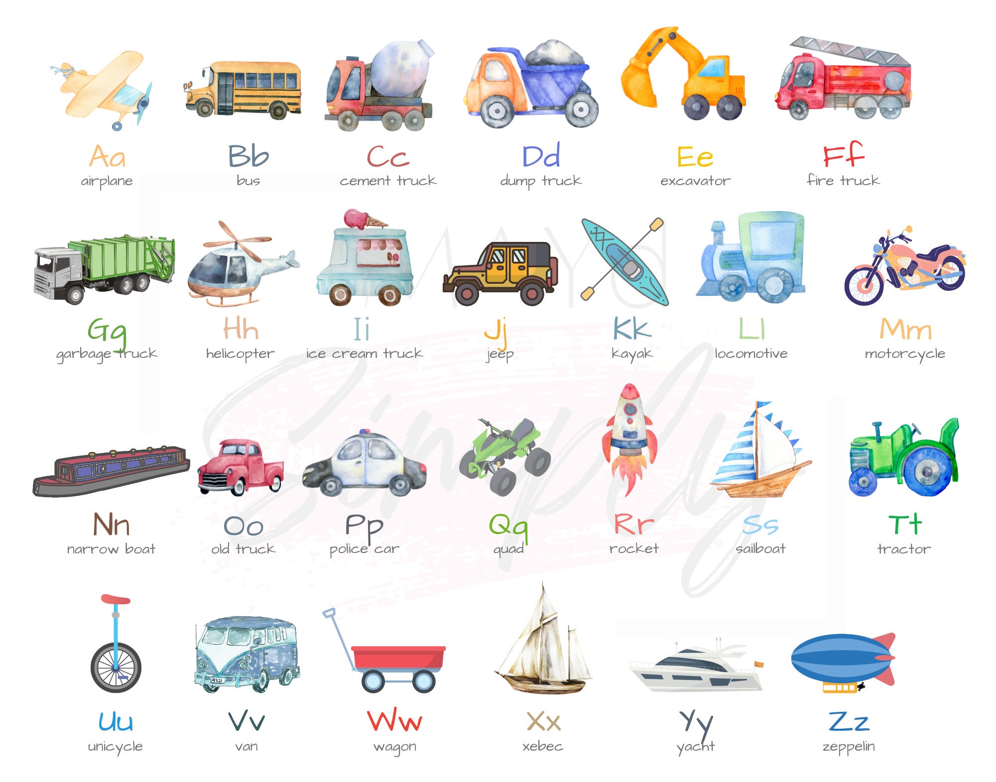 Transportation Alphabet Wall Art, Vehicle ABC, Printable, Nursery