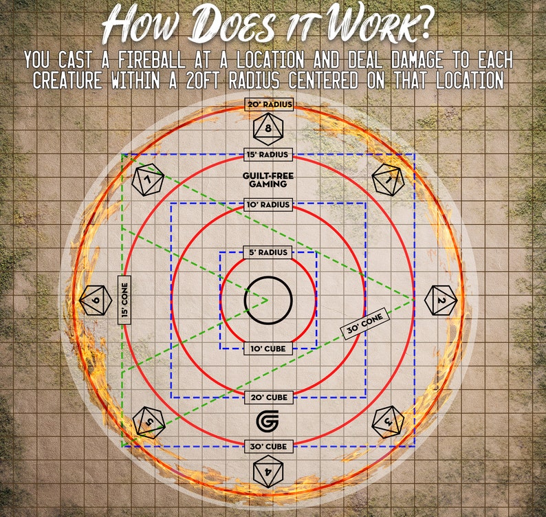 AOE Spell Effect Templates for DND Maximize the Effects of Your Spells