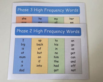 High Frequency Phase 2 Phase 3 Learning Mats, Early Years, KS1,Read and Learn, Learning and School, Teaching Resources, EYF