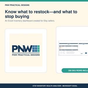 以下が含まれることがあります： Etsyセラー向けのExcel在庫ダッシュボード。タイトルは「Know what to restock—and what to stop buying」。画像にはPNW Practical Designsのロゴ、データグラフ付きの表計算インターフェース、および「200 SKU ROWS INCLUDED」と書かれたティール色のボタンが表示されています。