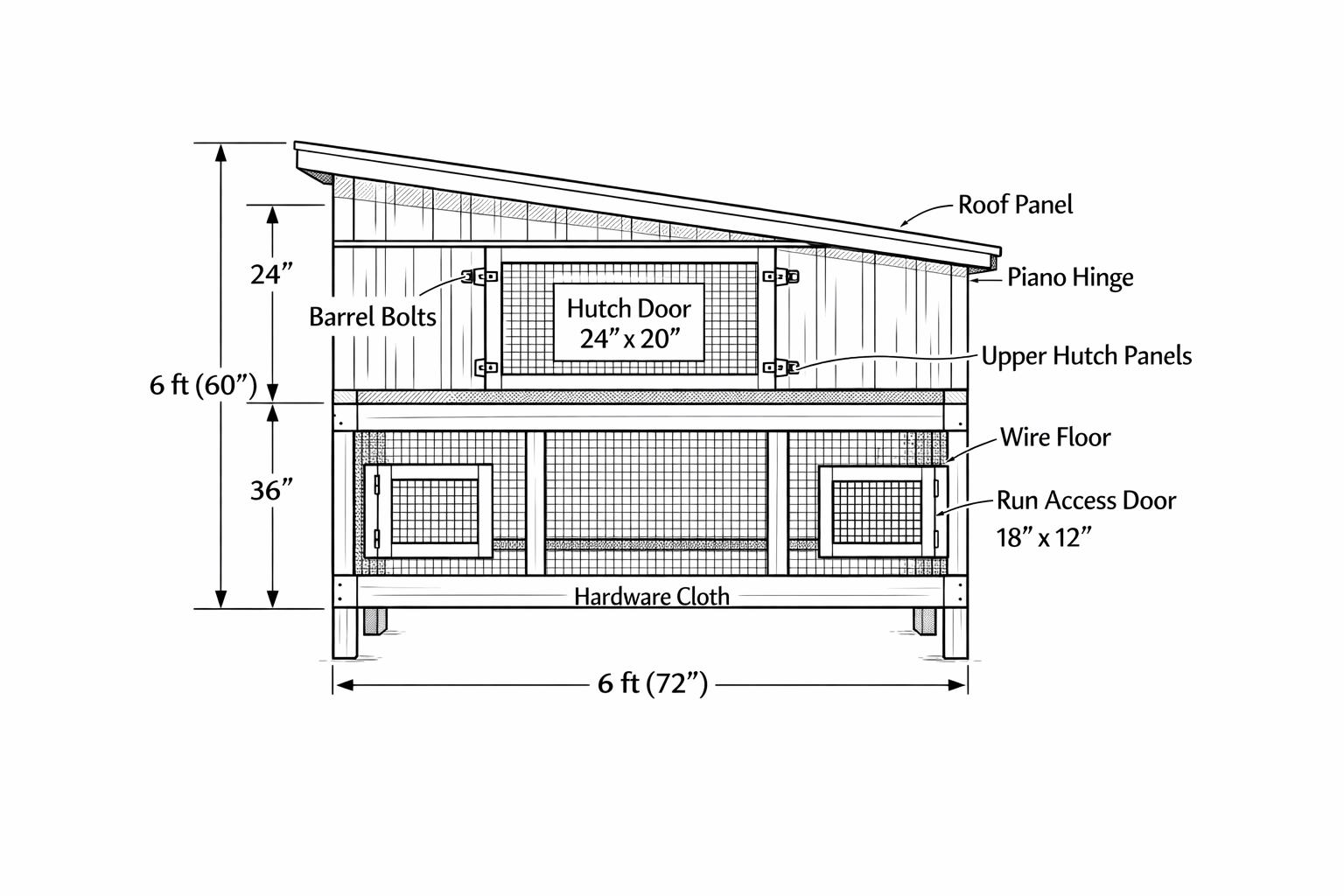 DIY Rabbit Hutch With Run — 6×2 Blueprint Plans — Elevated Hutch ...