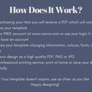 May include: A blue and white graphic with the text "How Does It Work?" and a list of steps on how to use a digital template. The steps include purchasing a PDF, creating a free account, customizing the template, exporting the design, and printing or saving the design.