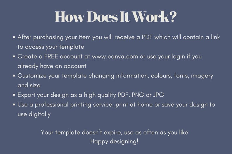 May include: A blue and white graphic with the text "How Does It Work?" and a list of steps on how to use a digital template. The steps include purchasing a PDF, creating a free account, customizing the template, exporting the design, and printing or saving the design.