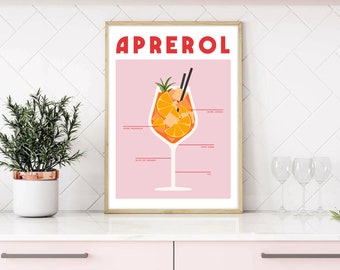 Pode incluir: Uma impressão emoldurada com uma ilustração de coquetel Aperol. A obra de arte inclui a palavra "APEROL" em vermelho, um fundo rosa e um diagrama detalhado dos ingredientes do coquetel, incluindo prosecco, fatia de laranja e refrigerante.
