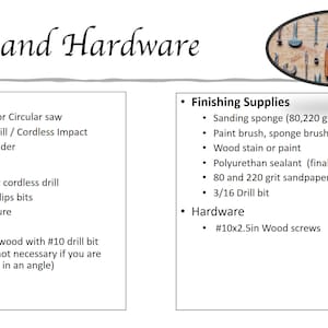 May include: A list of tools and hardware needed for woodworking projects. The list includes power tools like a miter saw, cordless drill, and electric sander. Hand tools include an adapter for a cordless drill, Torx and Phillips bits, a tape measure, a pencil, and a drill jig. Finishing supplies include sanding sponges, paint brushes, wood stain, polyurethane sealant, sandpaper, and a drill bit. Hardware includes wood screws.