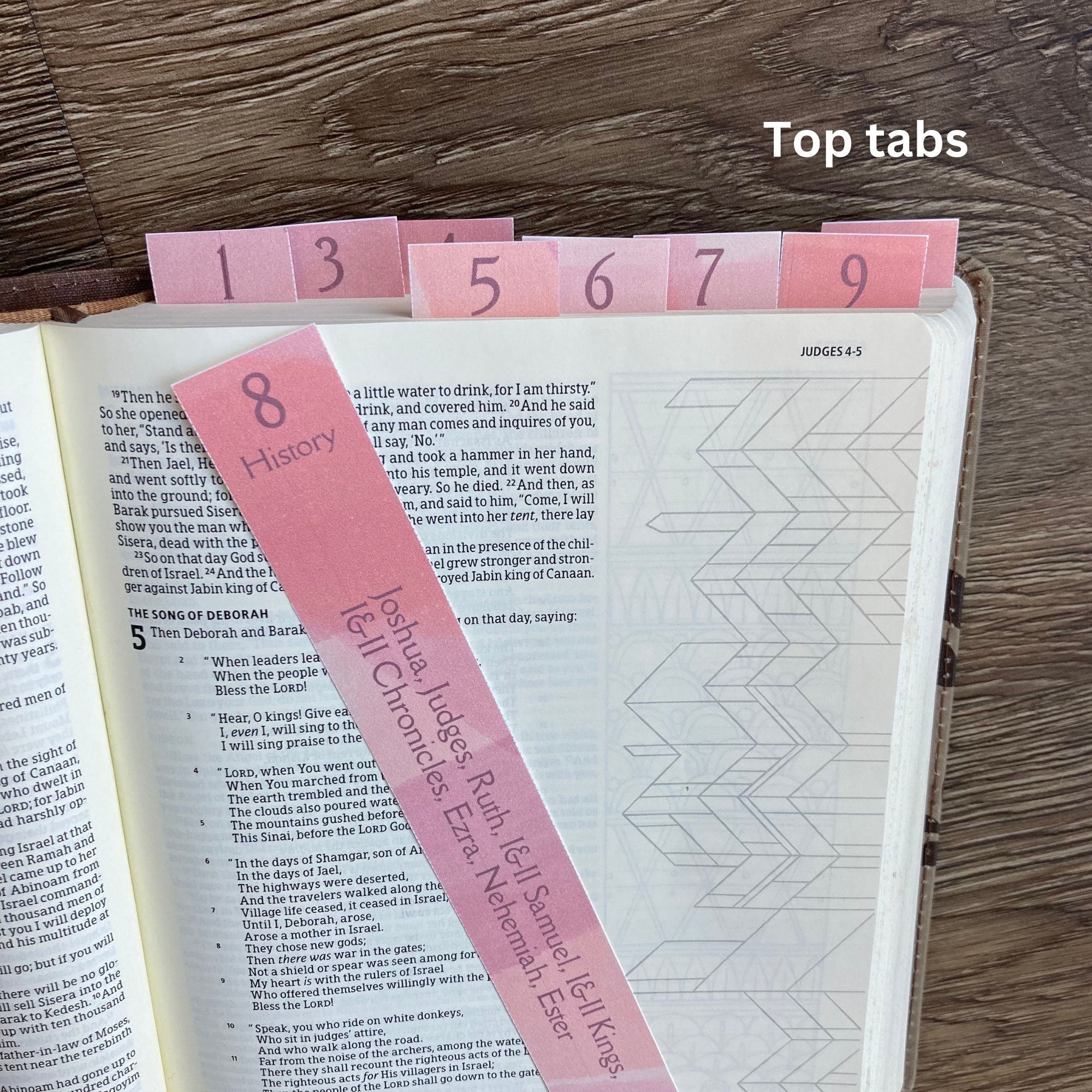 Bible Bookmark Reading System | Professor Grant Horner's | Daily Bible Reading | Bible Reading ...