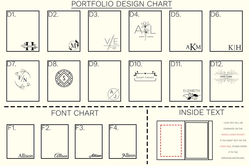 May include: A chart showing different design options for a portfolio. The chart is divided into two sections: Portfolio Design Chart and Font Chart. The Portfolio Design Chart shows 12 different designs, each with a unique monogram or logo. The Font Chart shows 4 different font styles for the name "Allison".