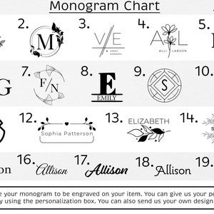 Op de afbeelding: Een grafiek met 19 verschillende monogramontwerpen. Elk ontwerp bevat een combinatie van letters en decoratieve elementen, zoals bloemen, bladeren en harten. De grafiek is bovenaan met "Monogram Chart" gelabeld.