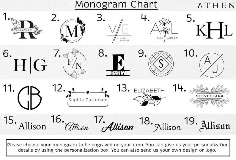 Op de afbeelding: Een grafiek met 19 verschillende monogramontwerpen. Elk ontwerp bevat een combinatie van letters en decoratieve elementen, zoals bloemen, bladeren en harten. De grafiek is bovenaan met "Monogram Chart" gelabeld.